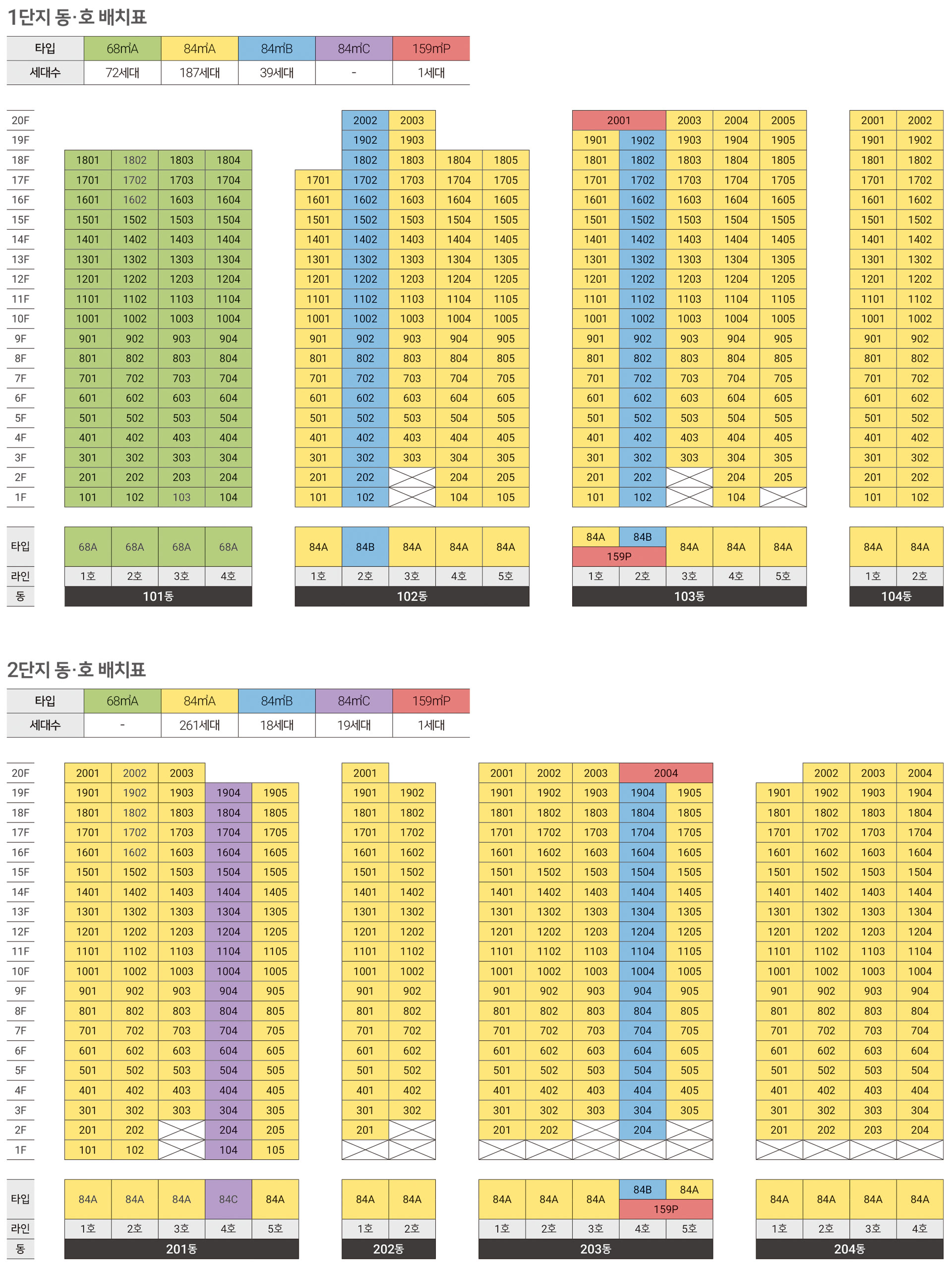 힐스테이트 양산더스카이 동·호수배치도